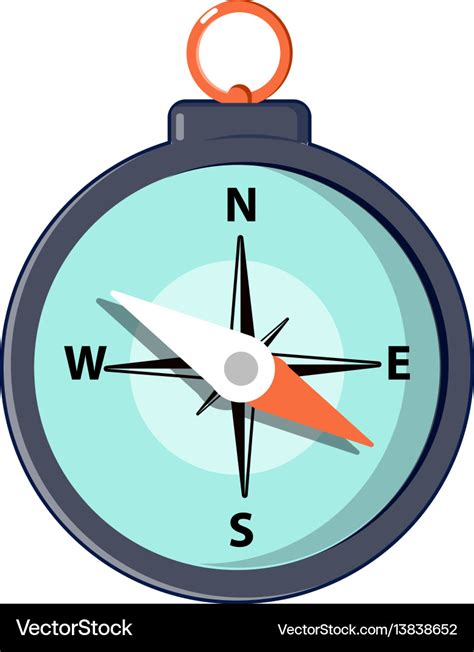 compass cartoon